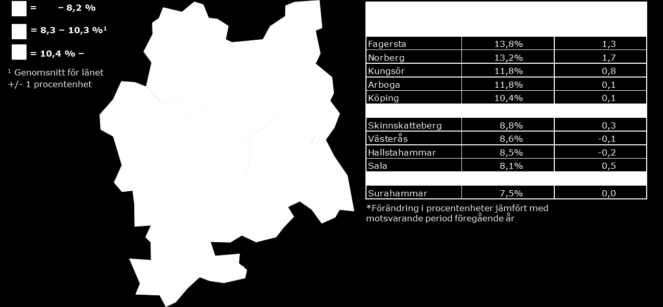 Lediga platser Antalet nya lediga platser som inkom till Arbetsförmedlingen i länet under april månad uppgick till 2 796 2. Det är 45 fler platser än samma månad i fjol.