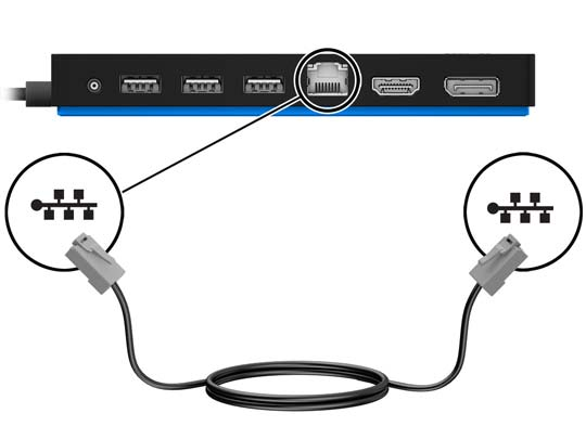 Ansluta datorn till ett nätverk Du kan ansluta datorn till ett nätverk via dockningsstationen. För detta behövs en Ethernet-kabel (köps separat). 1. Anslut dockningsstationen till datorn.