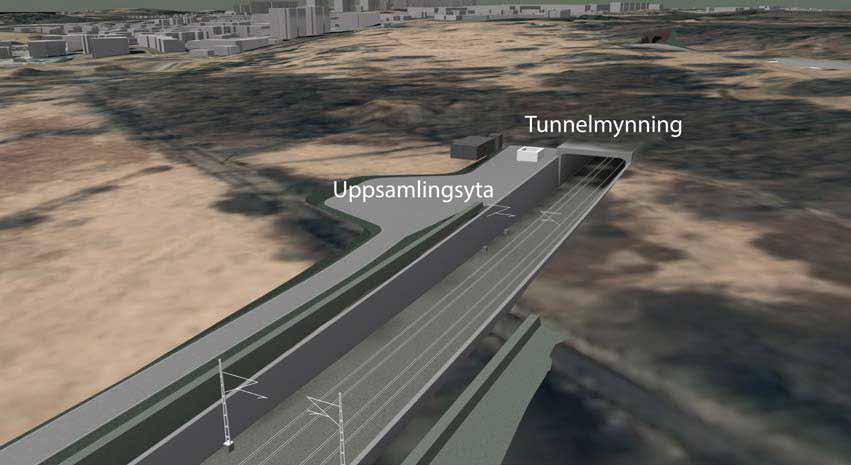 Miljökonsekvensbeskrivning Kapitel 5 - Projektbeskrivning Varbergstunneln, Västkustbanan, Varberg-Hamra bullerskyddsvallar som utformas med en släntlutningar på utsidan.