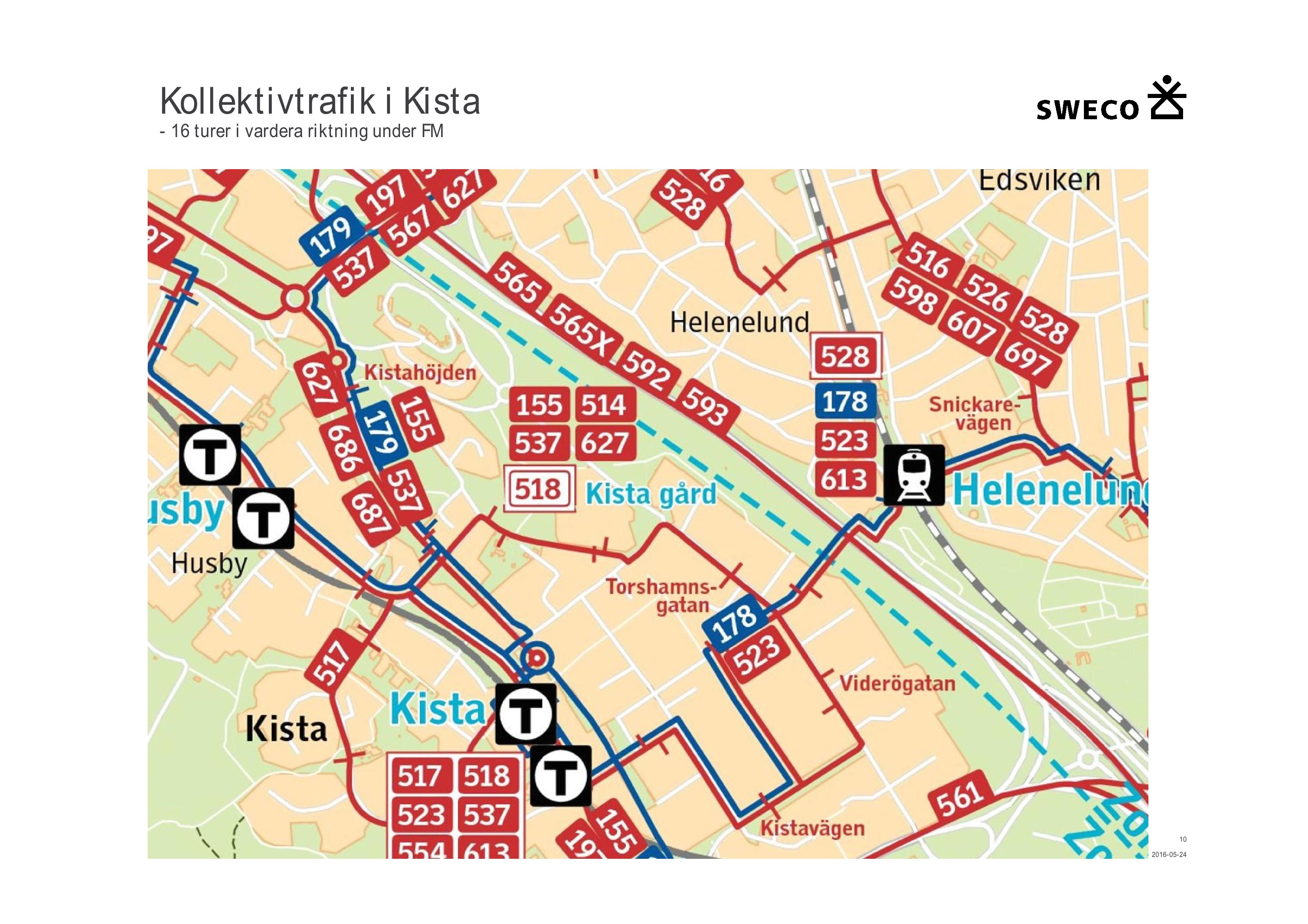 Kol ek t i vt rafi k i Ki st a - 1 6 turer i vardera ri ktn i n g under FM Inkom till Stockholms stadsbyggnadskontor