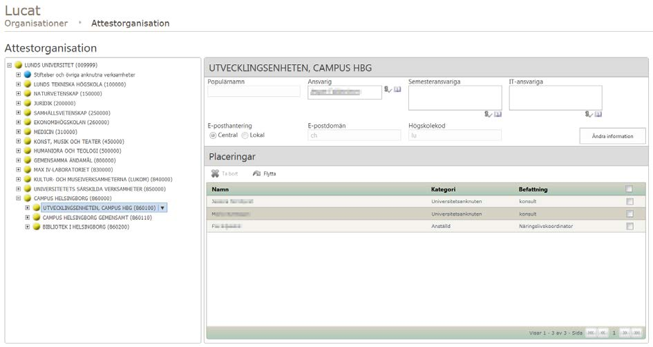 2.8.1 Attestorganisationen Attestorganisationen hämtas från eko