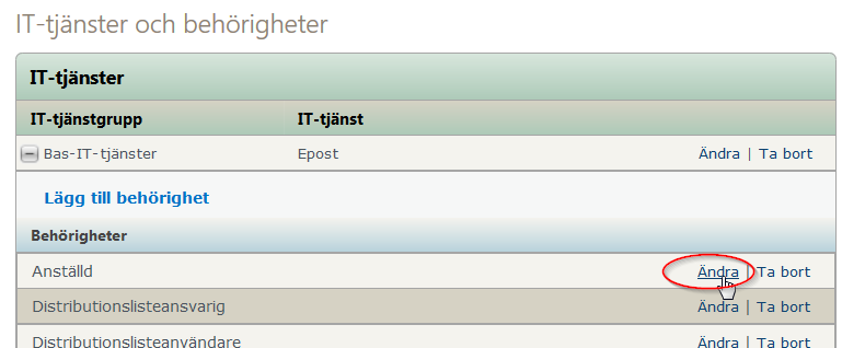 2.10.5 Ändra behörighet Att ändra på en befintlig behörighet gör man genom att leta upp den behörighet man vill ändra och klickar på länken Ändra bredvid denna.