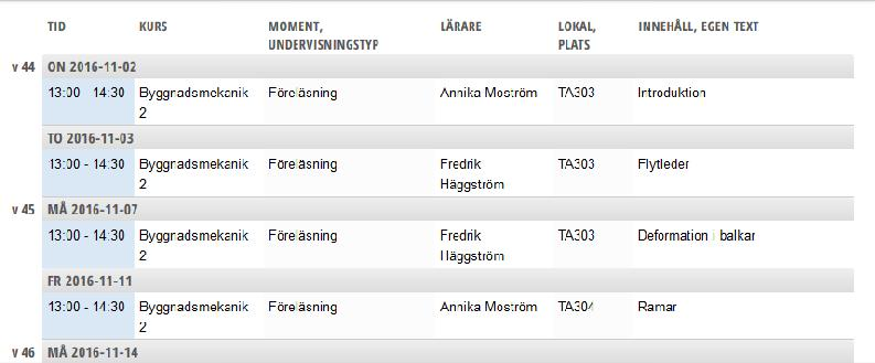 Lektionsplanering Time Edit 2 november 2016 Byggnadsmekanik 2 12 Tentamen enligt TimeEdit Tentamen