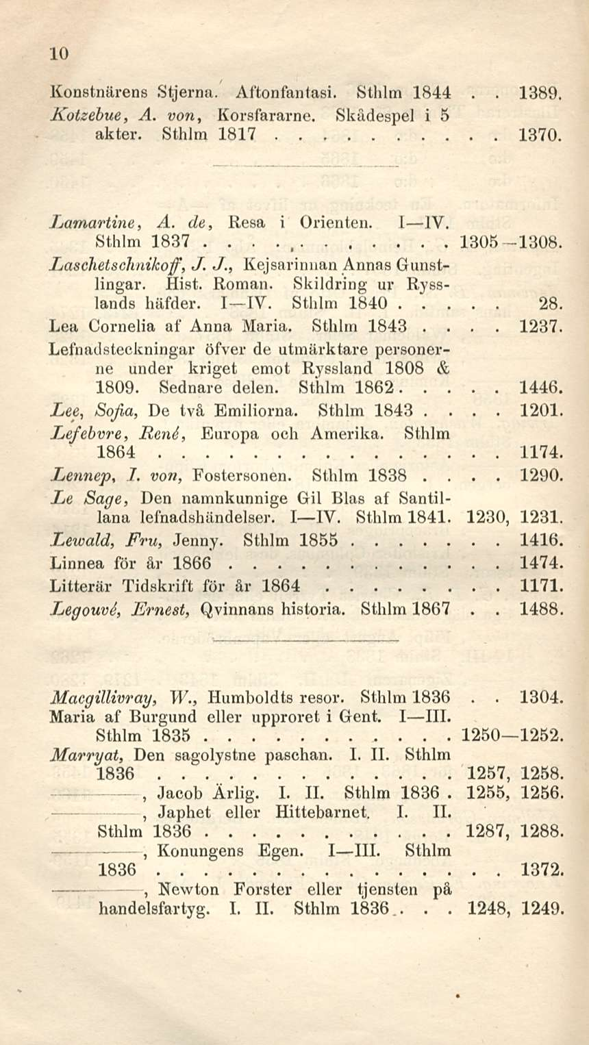 1255 1248 10 Konstnärens Stjernu Aftonfantasi Sthlm 1844 1389 Kotzebue A von Korsfararne Skådespel i 5 akter Sthlm 1817 1370 1305-1308 1488 Lamartine A de Resa i Orienten I IV Sthlm 1837