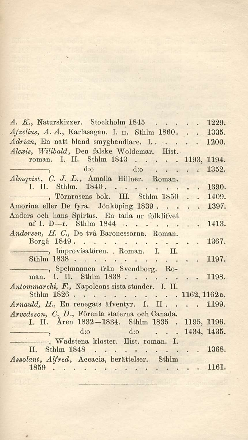 1195 A K Naturskizzer Stockholm 1845 1229 Afzelius A A Karlasagan I n Sthlm 1860 1335 Adrian En natt bland smyghandlarc 1 1200 Alexis Wilibald Den falske Woldcmar Hist roman I 11 Sthlm 1843 1193 1194