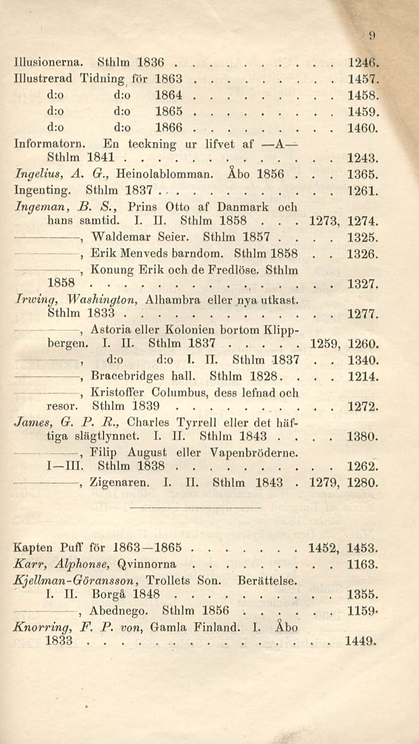 1273 1279 1326 1340 1214 Ulusionerna Sthlm 1836 1246 Illustrerad Tidning för 1863 1457 d:o d:o 1864 1458 d:o d:o 1865 1459 d:o d:o 1866 1460 Informatorn En teckning ur lifvet af A Sthlm 1841 1243