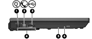 Komponenter på vänster sida Komponent Beskrivning (1) Strömuttag Ansluter en nätadapter. (2) RJ-11-jack (modem) Ansluter en modemkabel.
