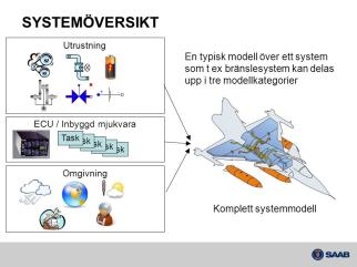 västvärlden som