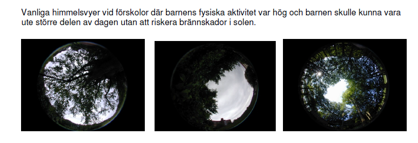 Mätningen av den så kallade himmelsvyn görs med hjälp av en kamera med fish-eye lins och möjliggör bedömning av hur stor del av gårdens yta som täcks av buskar och träd vilket har betydelse för hur