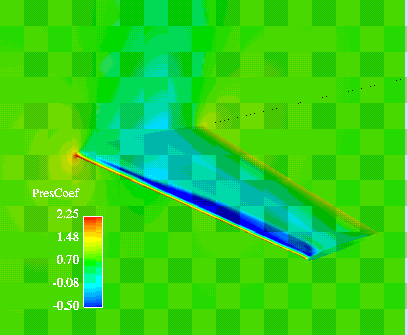 original M6 wing