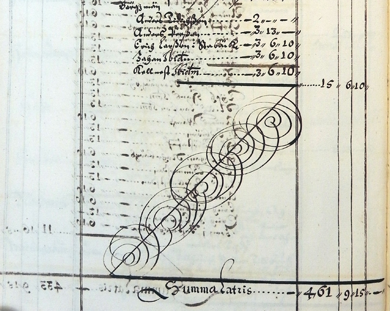 1 -- -- Lars Danielsson i Bondsill 1 13 -- Erich i Cengh fählet -- 19 10 Michell Klåckaren -- 19 10 12 19 10 Engleck Benningh Hyttan ähr brucht uthi 30 ½