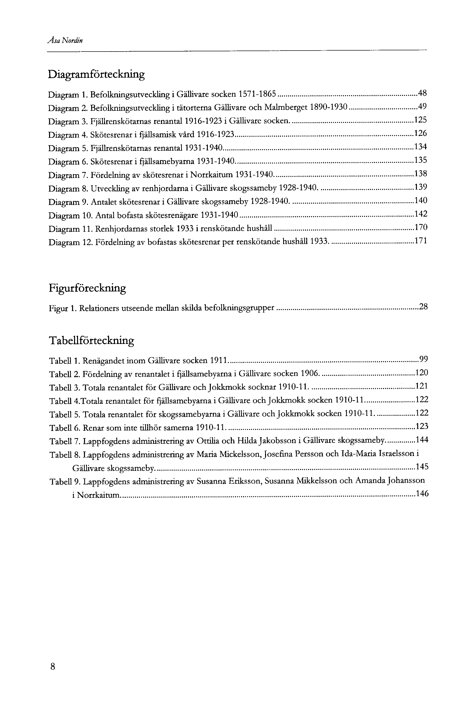 Åsa Nordin Diagramförteckning Diagram. Befolkningsutveckling i Gällivare socken 57-865 48 Diagram. Befolkningsutveckling i tätorterna Gällivare och Malmberget 890-90 49 Diagram.