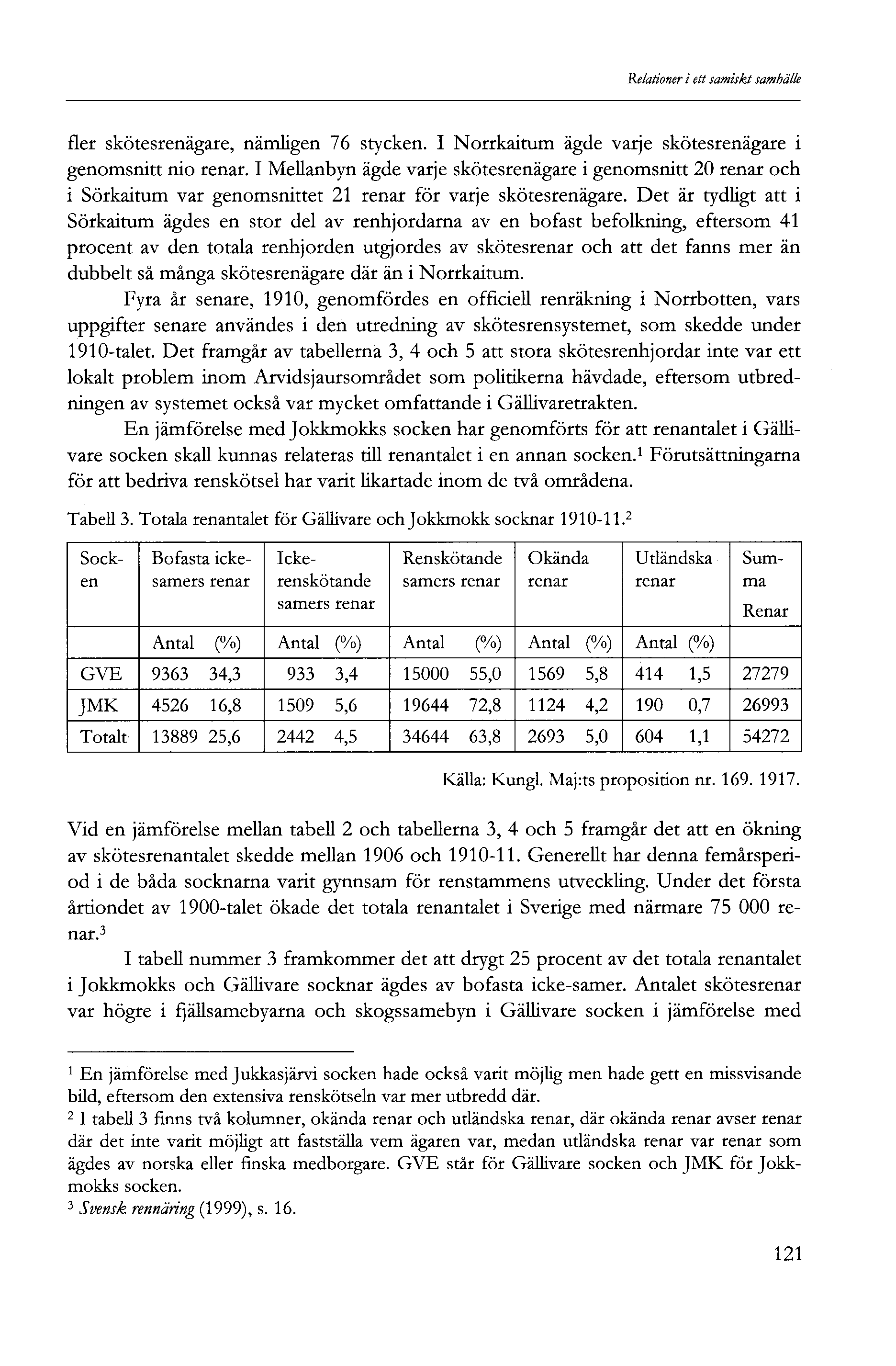 Relationer i ett samiskt samhälle fler skötesrenägare, nämligen 76 stycken. I Norrkaitum ägde varje skötesrenägare i genomsnitt nio renar.