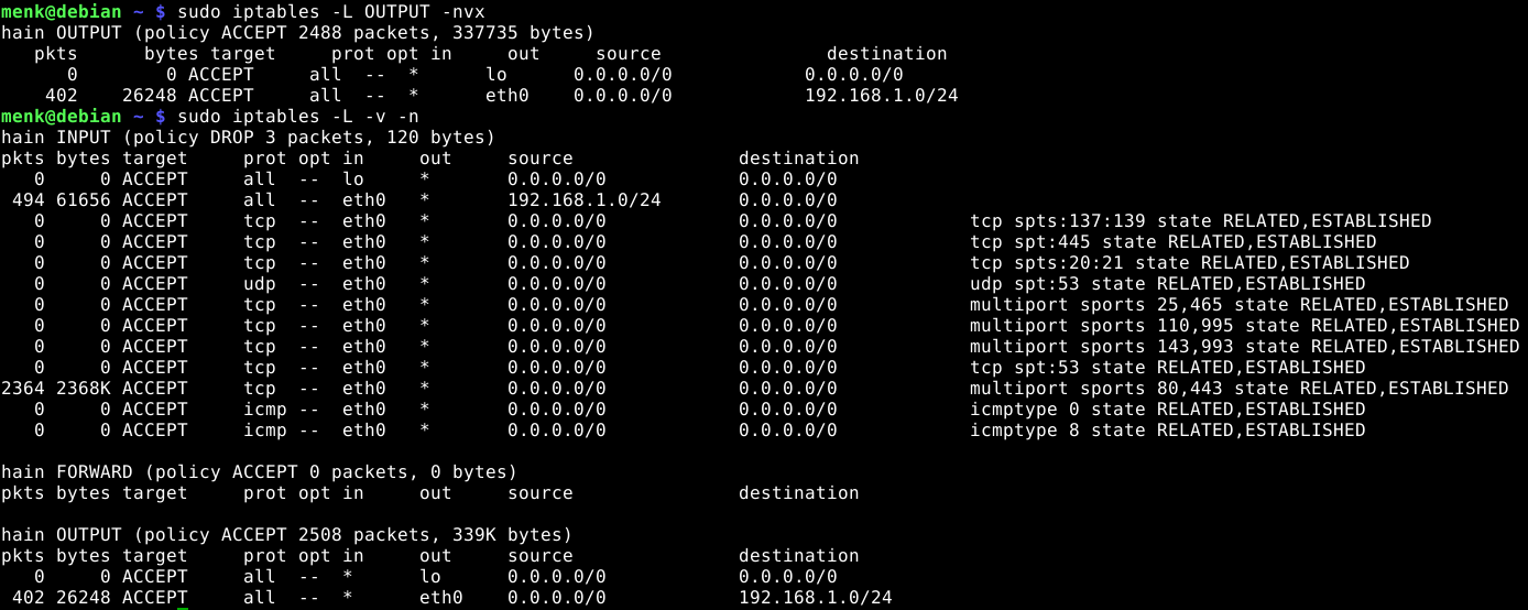 Chapter 2. Teori Figure 2.1 Figuren visar en övervakning över hur iptables tillåter och blockerar paket.