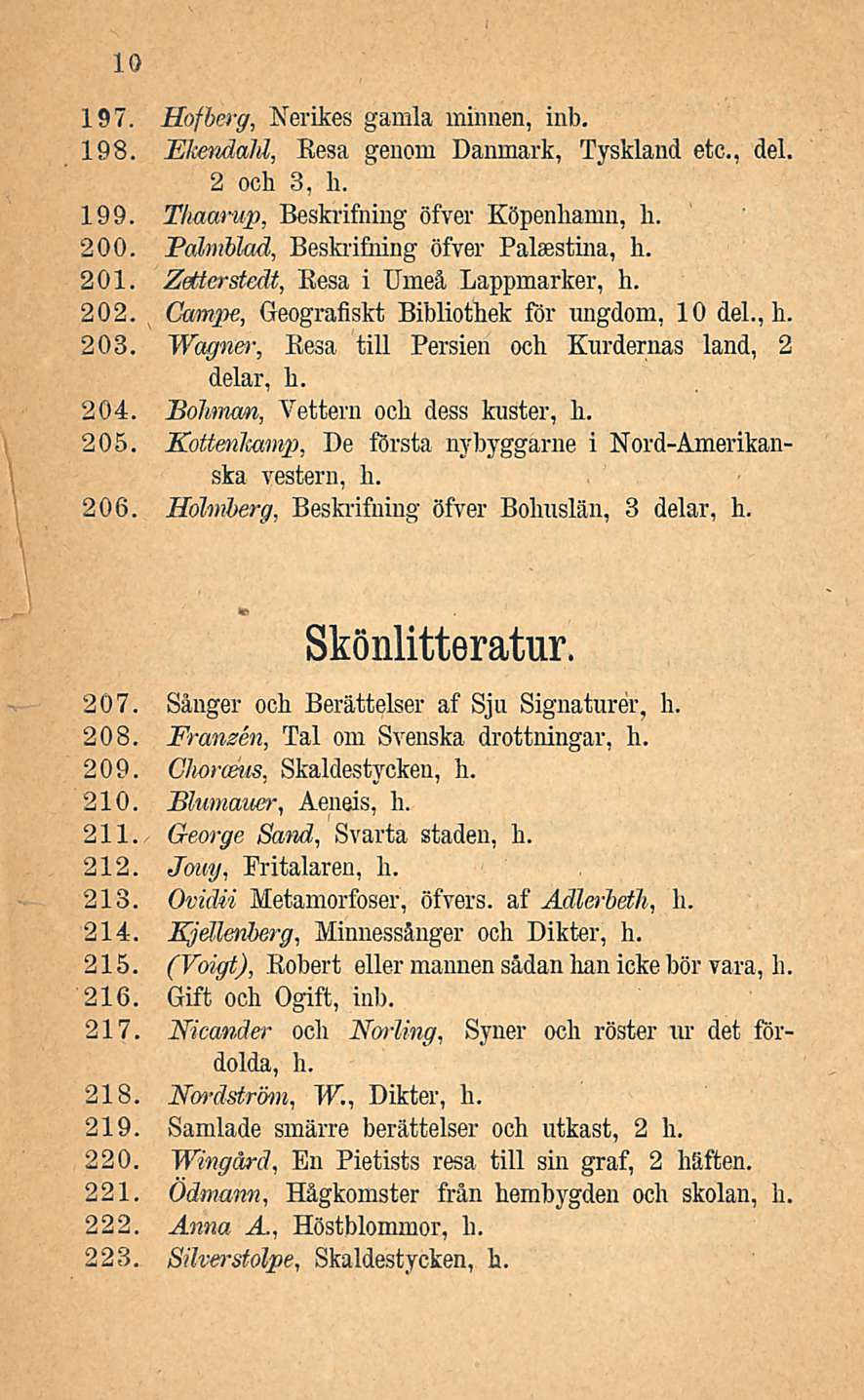 10 197. Hofberg, Nerikes gamla minnen, inb. 198. EkendaM, Kesä genom Danmark, Tyskland etc, del. 2 och 3, h. 199. Thaarup, Beskrifning öfver Köpenhamn, li. 200.