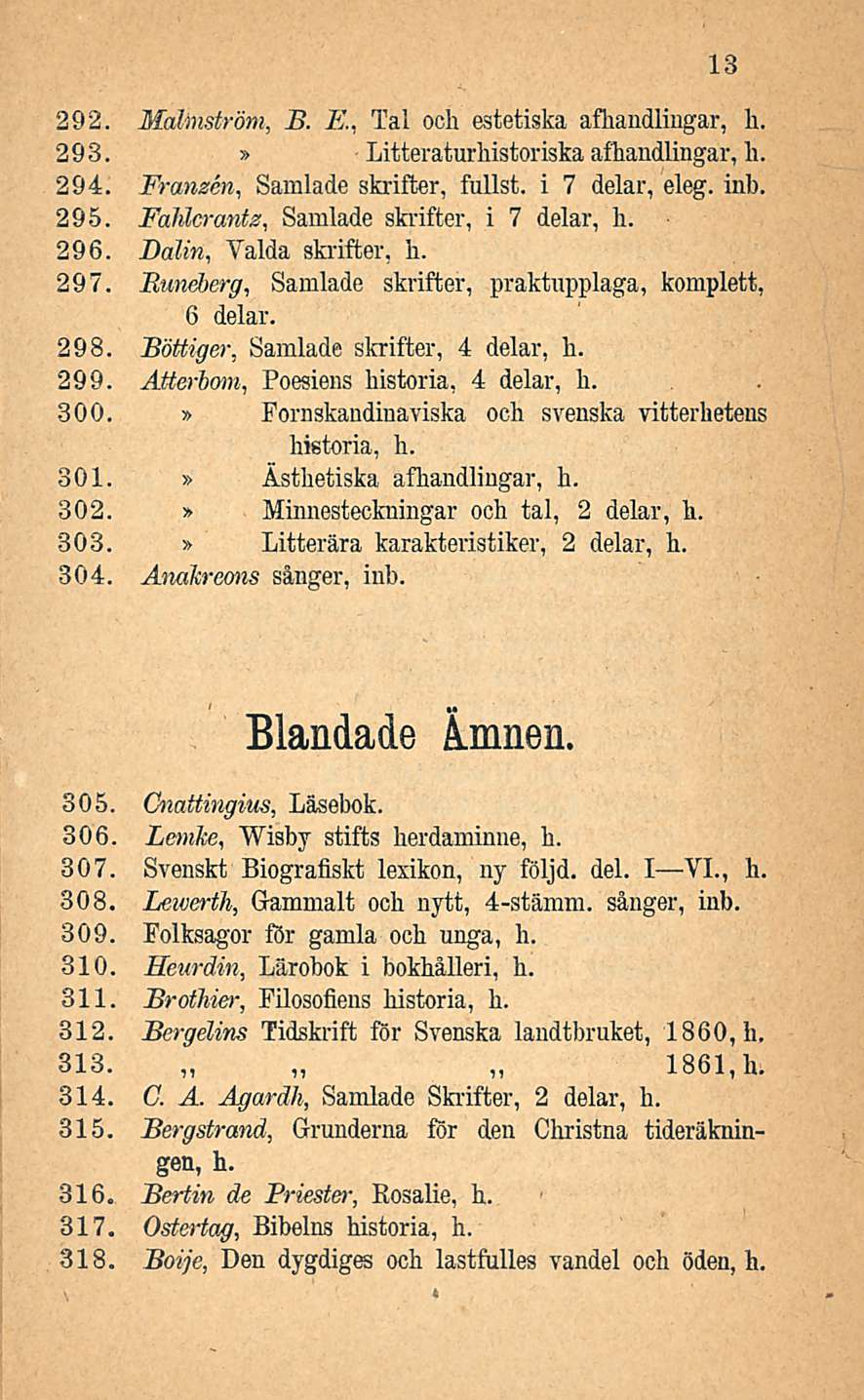 13 292. Malmström, B. E., Tai och estetiska afhandlingar, h. 293.» Litteraturhistoriska afhandlingar, h. 294. Franzen, Samlade skrifter, fullst. i 7 delar, eleg. inb. 295.