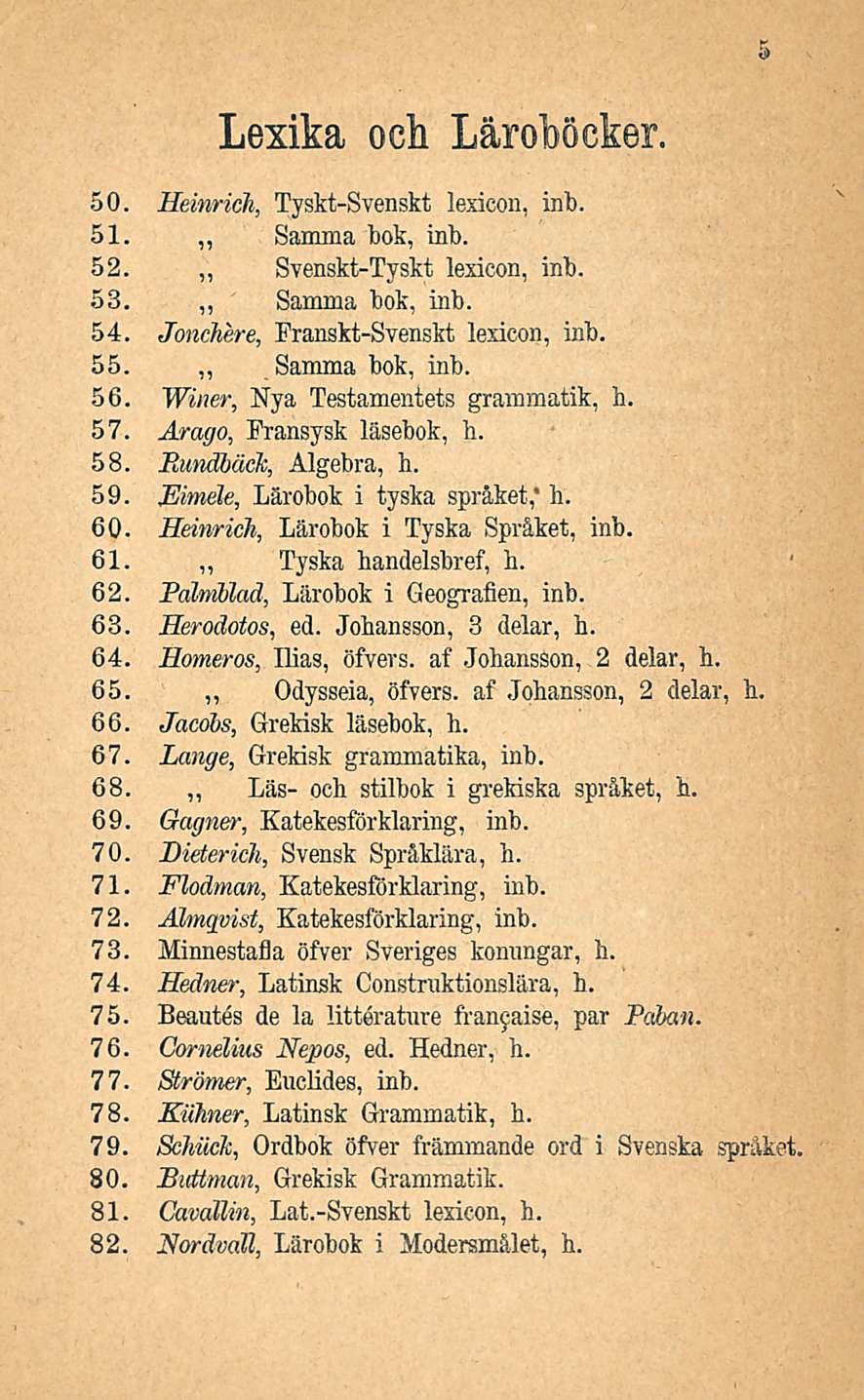 Lexika och Läroböcker. 50. Heinrich, Tyskt-Svenskt lexicon, inb. 51. Samina bok, inb. 52. Svenskt-Tyskt lexicon, inb. 53. Samma bok, inb. 54. Jonchere, Franskt-Svenskt lexicon, inb. 55.