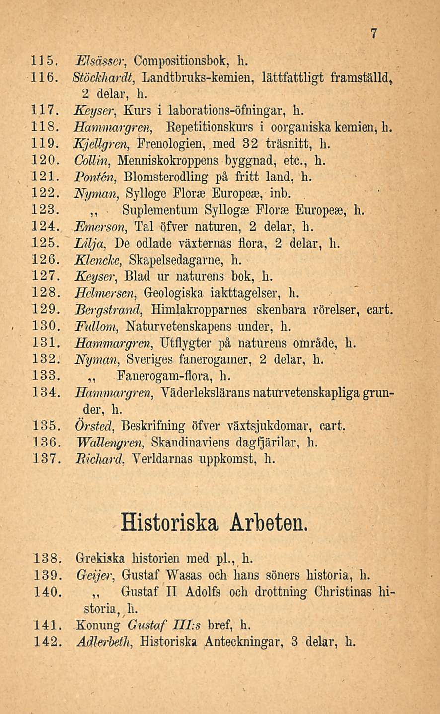 115. Elsässcr, Compositioiisbok, h. 116. Stöckliardt, Landtbruks-kemien, lättfattligt framställd, 2 delar, h. 117. Kcyser, Kurs i laborations-öfningar, h. 118.