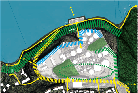 5 (7) Tidiga idéer angående utgångspunkter för platsen Illustration tidiga idéer angående utgångspunkter för platsen Vid en tidig platsanalys och studie av underlaget från Europan 13 och utförd