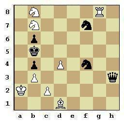 Her er stillingen klassisk enkel, og løsningen er tilsvarende flott Hvit kan ikke ta dame direkte pga tårnsjakken på h1 Han kan heller ikke spille 1 Kg2 pga 1 Txa2+ Svart gir da enten evig sjakk i