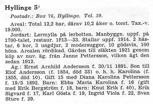 Via E4 snabb access till bland annat Helsingborg, 15 km bort. Övrigt: Vägskötsel sköts individuellt.