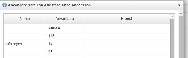 Flex HRM Time Användarmeddelande (maj 2015) 34 Senast använda projekt Från version 15.2 av Flex HRM kan du välja att visa senast använda projekt när du söker efter projekt.