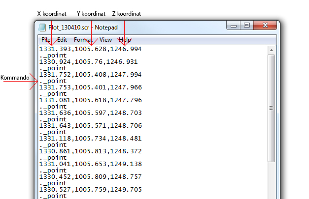 Detta för att senare kunna ta ut X-, Y- och Z-koordinaterna ur.csv-filen till Excel. Med dessa koordinater görs sedan en scriptfil för AutoCAD, denna fil har filändelsen.scr. Detta gör att punkterna ritas ut automatiskt i AutoCAD.