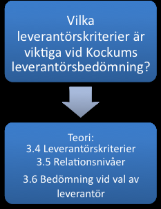 1 Industriellt inköpsbeteende Industriellt inköpsbeteende skiljer sig från inköpsbeteende på konsumentmarknaden.