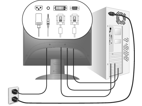 Snabbinstallation 1. Anslut nätkabel och nätspänningsadapter 2. Anslut videokabel Kontrollera att både LCD displayskärmen och datorn är AVSTÄNGDA.