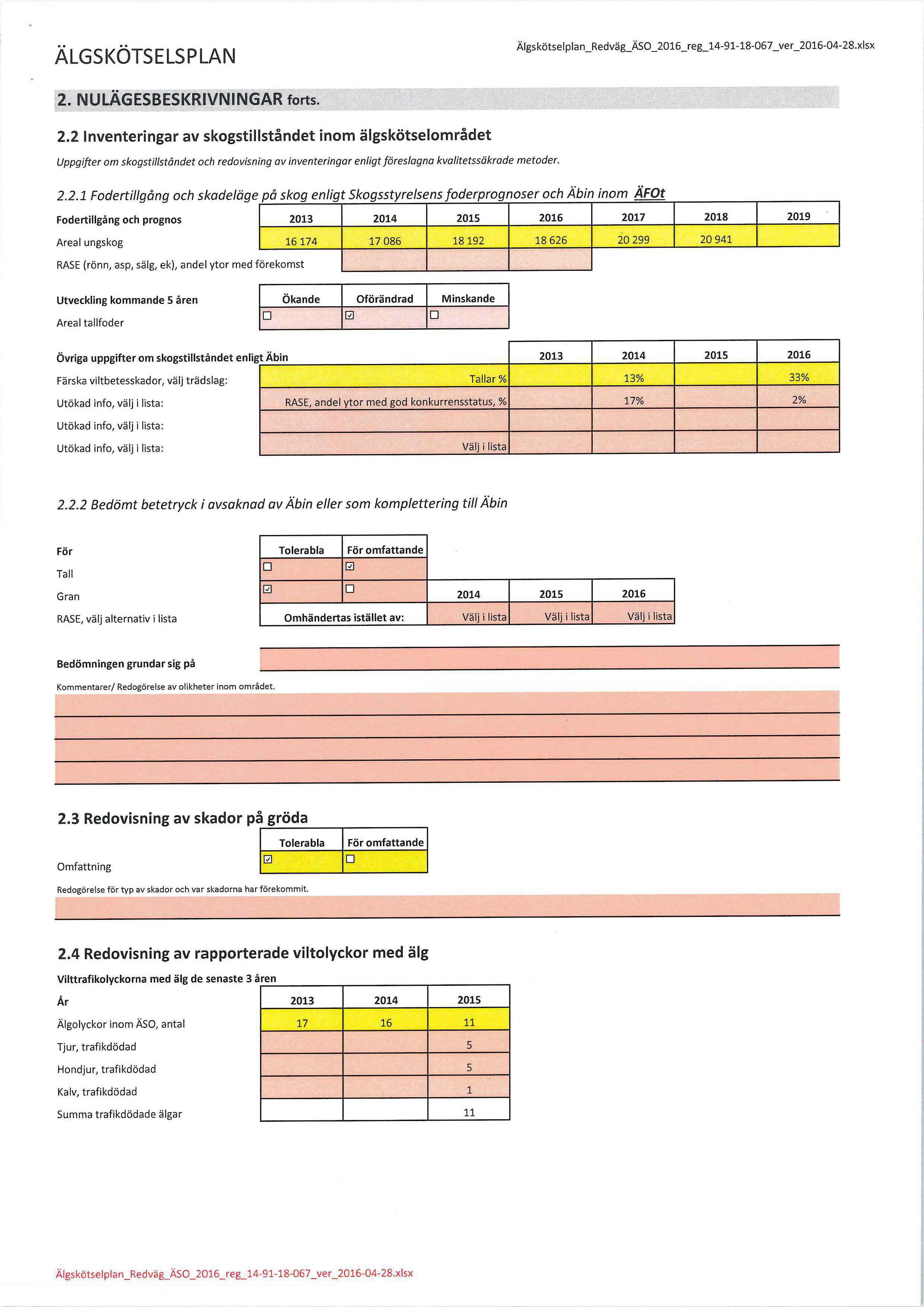 ÄLGSKÖTSELSPLAN Älgskötselplan_Redväg_AS0_2016_reg_14-91-18-067_ver_2016-04-28.xlsx 2.