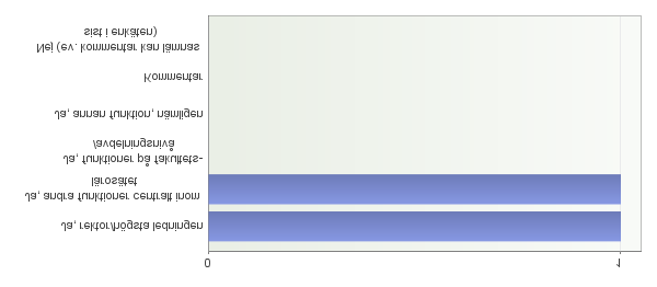 Finns det prioriterade mottagare av sammanställningar, lägesrapporter och/eller "annat"? 8.