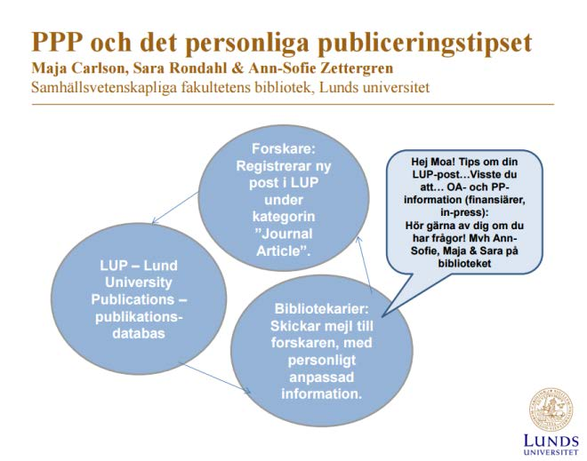 TEAM FORSKARSTÖD Teamet vidareutvecklar kvalificerat stöd till fakultetens enskilda forskare och forskargrupper.