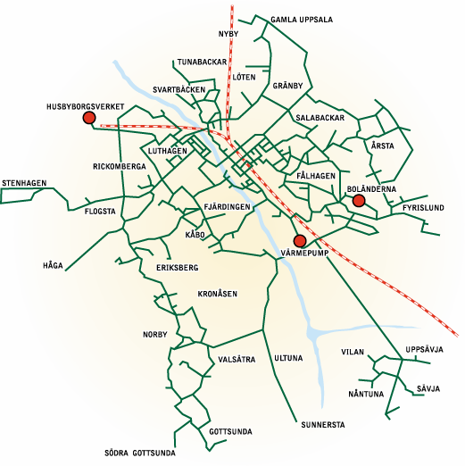 Fjärrvärmenätet i Uppsala 9