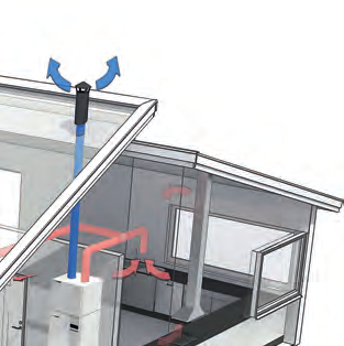 energikostnaderna. Enheten ventilerar huset, levererar värme och bereder tappvarmvatten.