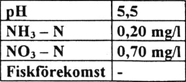 TROLLSLÄNDOR I KATRINEHOLM forts... Inventeringsdatum: 99-07-03,99-08-12 Ekonomiskt kartblad: 9G:73 Rikets koordinater: 65432 15209 Lokal 4.