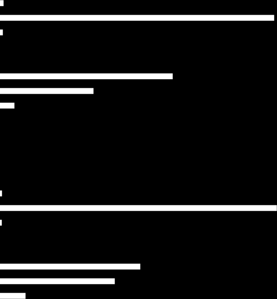 Diskriminering % Upplever du att ditt barn har diskriminerats i förskolans verksamhet? Ja Nej Vill ej uppge Har du tagit upp händelsen med personalen?