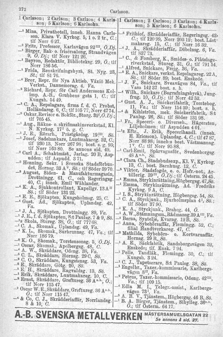 272 Carlsson. l Carlsson; 2 Carlson; 3 Carlzon ; 4 Karls- l Carlsson; 2 Carlson; 3 Carlzon ; 4 Karls- ' soq; 5 Karlson ; 6 Karlsohn. son; 5 Karlson ; 6 Karlsohn:. _1 Mina, Privathotell, inneh.