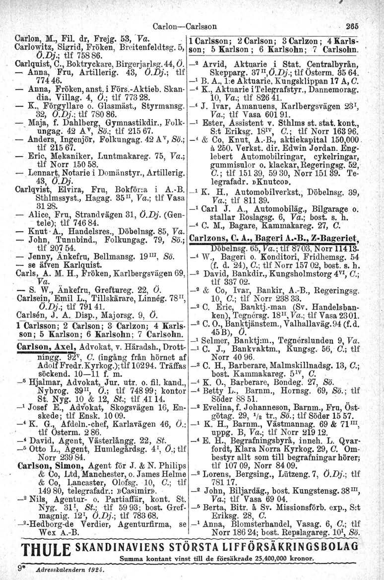 f',, Carlon-c-Carlsson 265 Carlon, M., Fil. dr, Frejg.5f, 'Va.. l Carlsson; 2 Carlson i 3 Carlzon i 4Karls- Oarlowitz, Sizrid, Fröken, Breitenfeldtsg.5, son i l) Karlson ; 6 Karlsohn ; 7 Carlsobn. O.Dj.