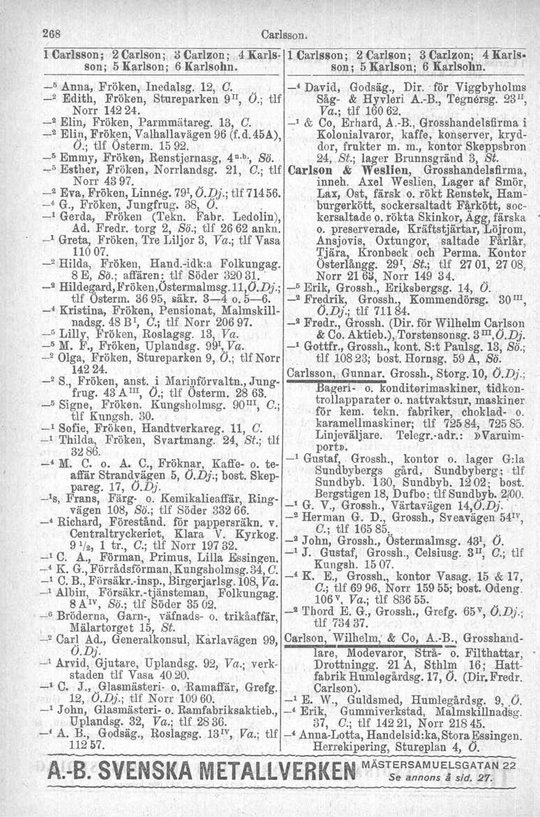 268 Carlsson. 1 Carlsson; 2 Carlson; il Carlzon ; 4 Karls- 1 Carlsson; 2 Carlson; 3 Carlzon; 4 Karls- Son; 5 Karlson; 6 Karlsohn. son; 5Karlsonj 6 Karlsohn. _5 Anna, Fröken, Inedalsg. 12, G.