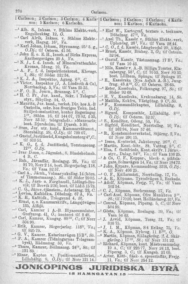 270 Carlsson. l Carlsson; 2 Carlson; 3 Carlzon ; 4 Karls- l Carlsson; 2 Carlson; 3 Carlzon ; 4 Karlsson; 5 Karlsol1; 6 Karlsohn. Son; 5 Karlson ; 6 Karlsohn. _1 Alb. S'i Inkass. v. Sthlms Elektr.