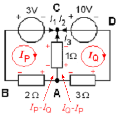 ( Maskanalys ) De verkliga strömmarna blir P - - Q -(-) Q - P (-) - (-) - ) ( Q P Q P P BC P: Kirchoffs