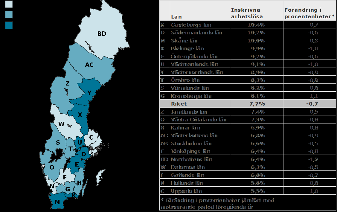 Inskrivna arbetslösa i juli 2014 som andel (%)