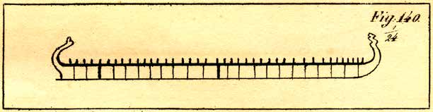 Skeppet från Lyse 141:1 som det avbildats av kontrollör D. M Deijenberg i Holmbergs publikation Skandinaviens Hällristningar från 1848. The boat from Lyse 141:1 that was depicted by controller D. M. Deijenberg in Holmberg s publication Skandinaviens Hällristningar from 1848.