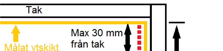 I andra fall när en målad yta möter keramiska material på väggar, både horisontellt och vertikalt, ska överlappningen mellan målad yta och det keramiska materialets tätskikt vara