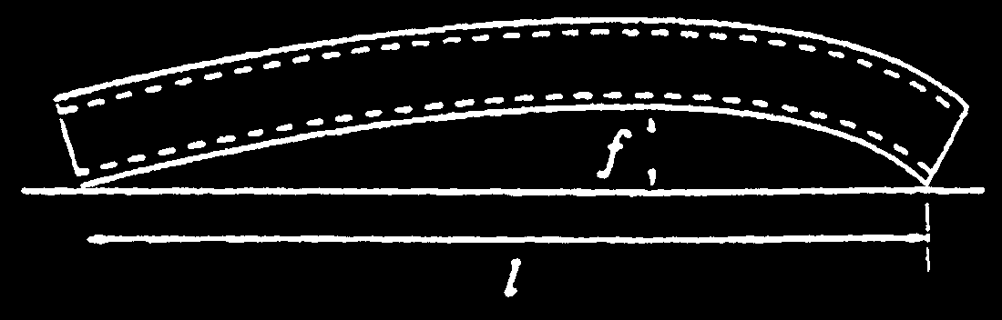 ± 1 % med minst ± 0,5 ± 10 % dock minst ± 0,4 ± 1 % 90 ± 1 Max 3xt* 2 plus 0,5 / m längd 0,20 % av hel längd ± 6 % på individuell längd 0/ + 150 Efter överenskoelse vid order.