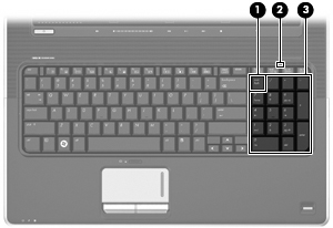 3 Använda tangentborden Datorn har ett inbyggt numeriskt tangentbord och stöder även ett extra externt numeriskt tangentbord eller ett extra externt tangentbord som inkluderar ett numeriskt
