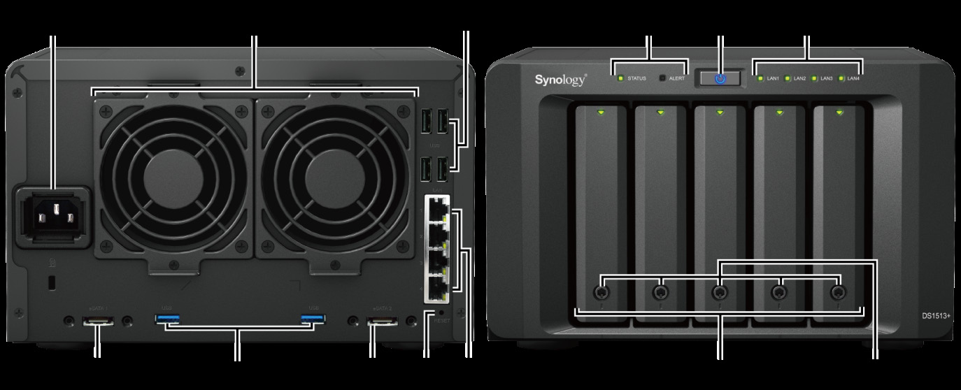 En översikt av Synology DiskStation Nr. Artikelnamn Plats Beskrivning 1) Strömbrytare Framsida Strömbrytaren används för att slå på eller stänga av Synology DiskStation.