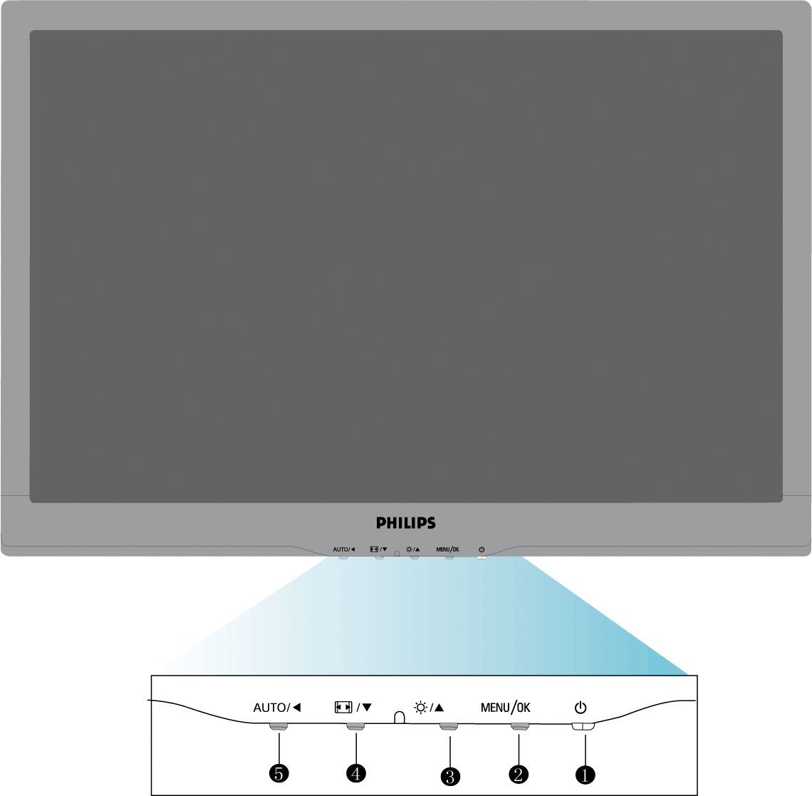 Installing Your LCD Monitor Produktbeskrivning, framsidan Ansluta till PC:n Sockeln Komma igång Optimera prestanda Installera LCD-monitorn Produktbeskrivning, framsidan 1 SÄTTA PÅ och STÄNGA AV