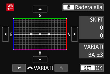 u Justera färgtonen för en viss ljuskällak Automatisk vitbalansvariation När du tar en bild kan du registrera tre bilder samtidigt med olika färgton.