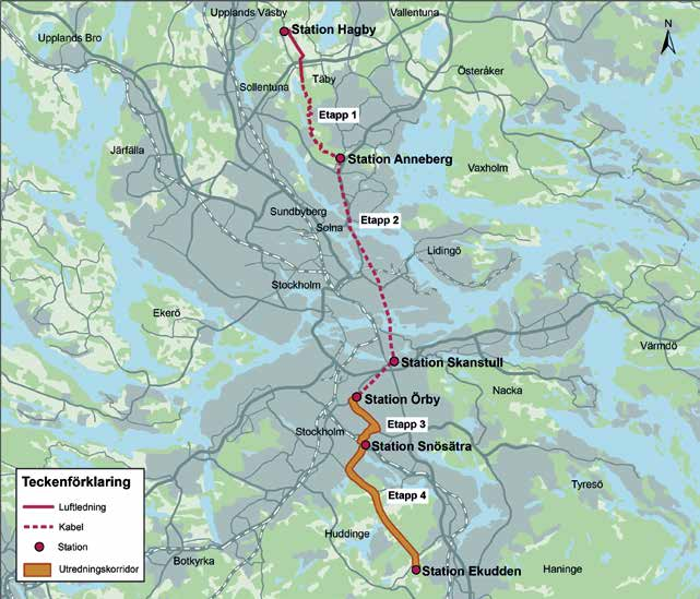 8 Figur 2. Elförbindelsen City Link, med dess fyra etapper. Detta samrådsunderlag avser del av etapp 3 mellan Örby och Snösätra. 1.2 BAKGRUND TILL PLANERAD LEDNING Stockholmsregionens elbehov ökar.